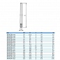 Прокладка EPDM для буртов и фланцев EFFAST d25 мм (RGRGQP0250)
